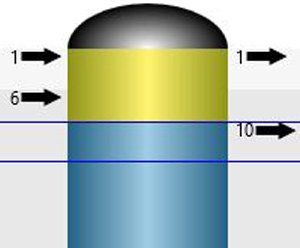 Advanced Design  Aspen Modelling