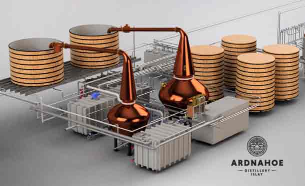 Ardnahoe Distillery